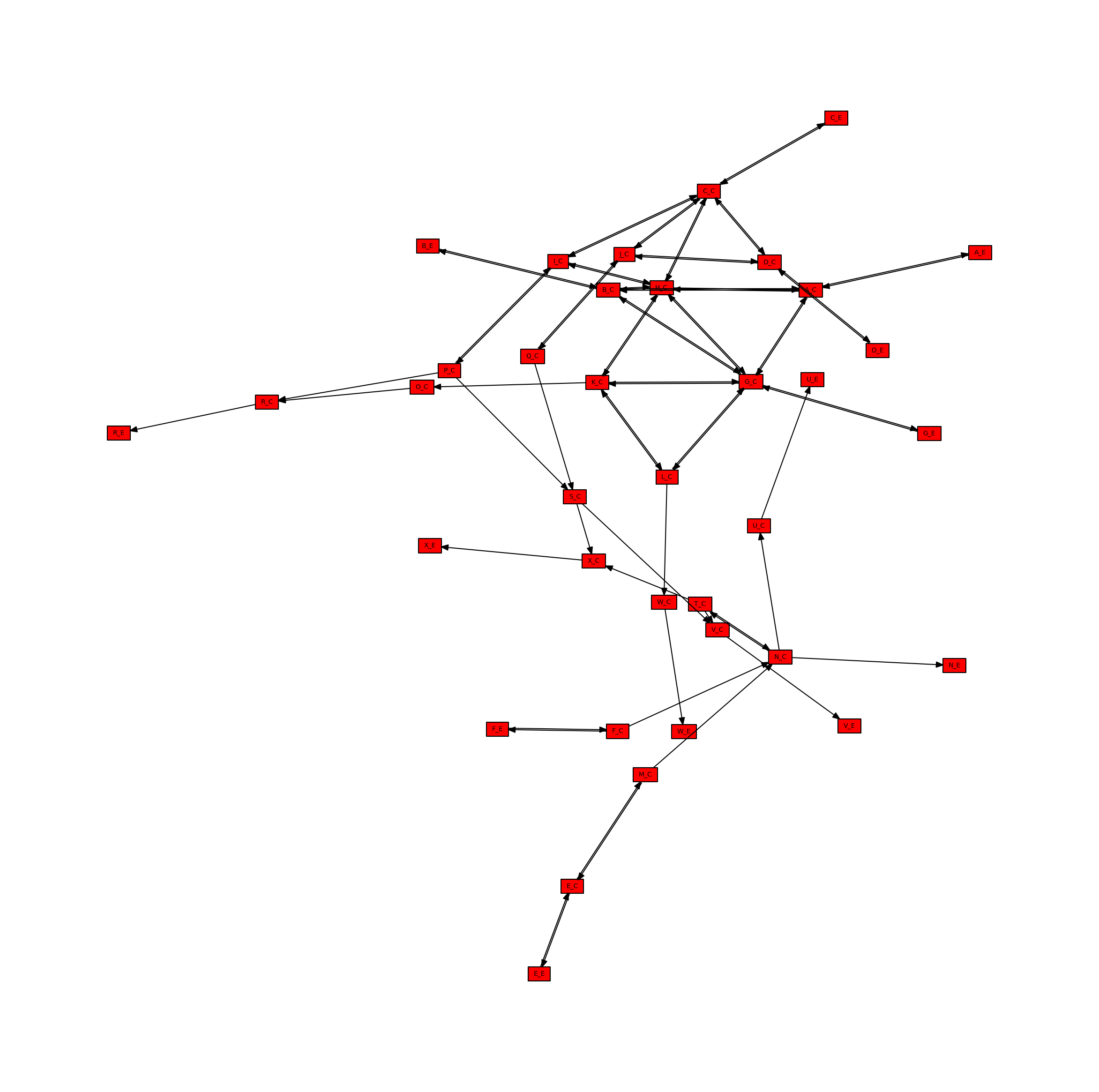 ../_images/tutorial_network-creation_35_1.png